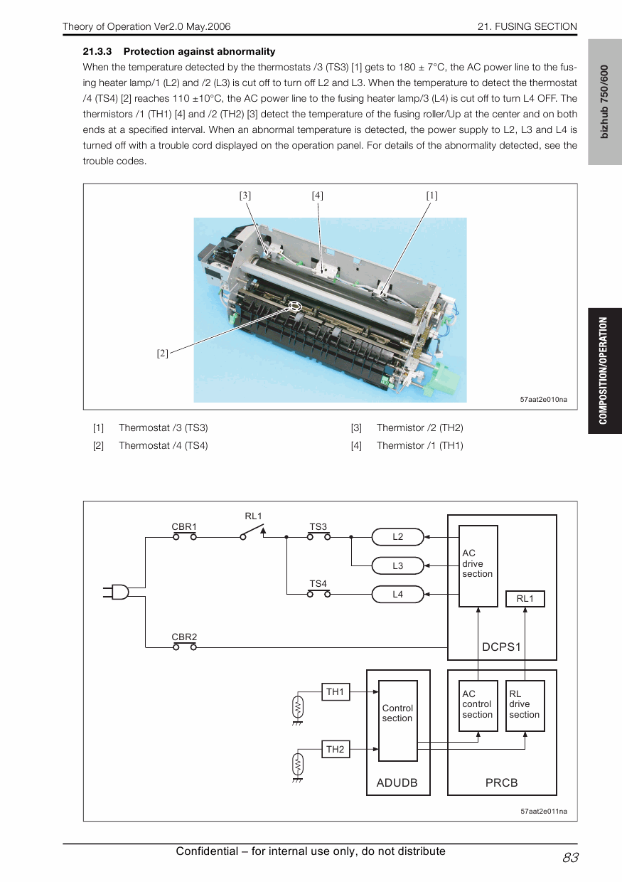 Konica-Minolta bizhub 600 750 THEORY-OPERATION Service Manual-5